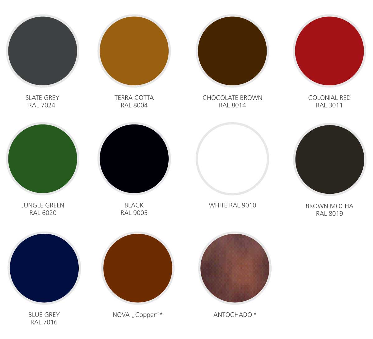 Colours - Steel material